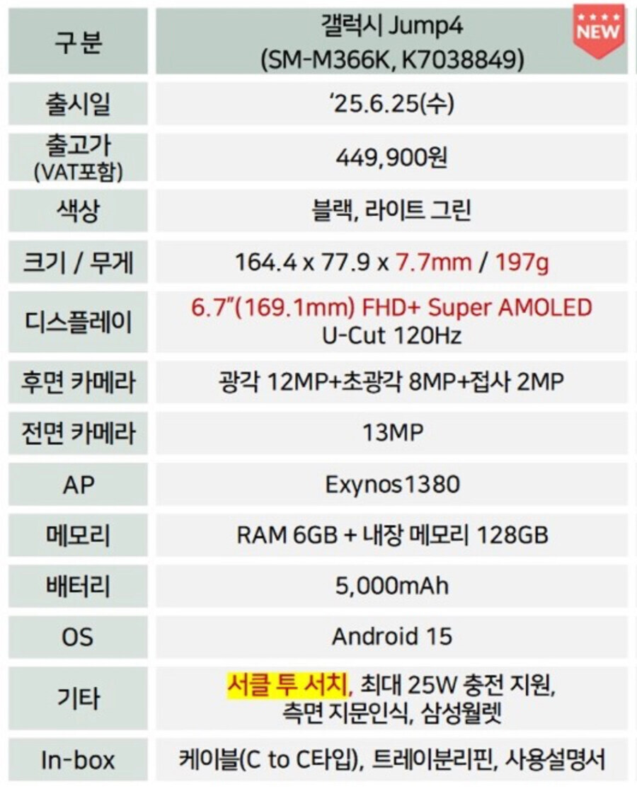 엥 갤럭시 점프4는 전작보다 더 나빠졌네_2.jpg
