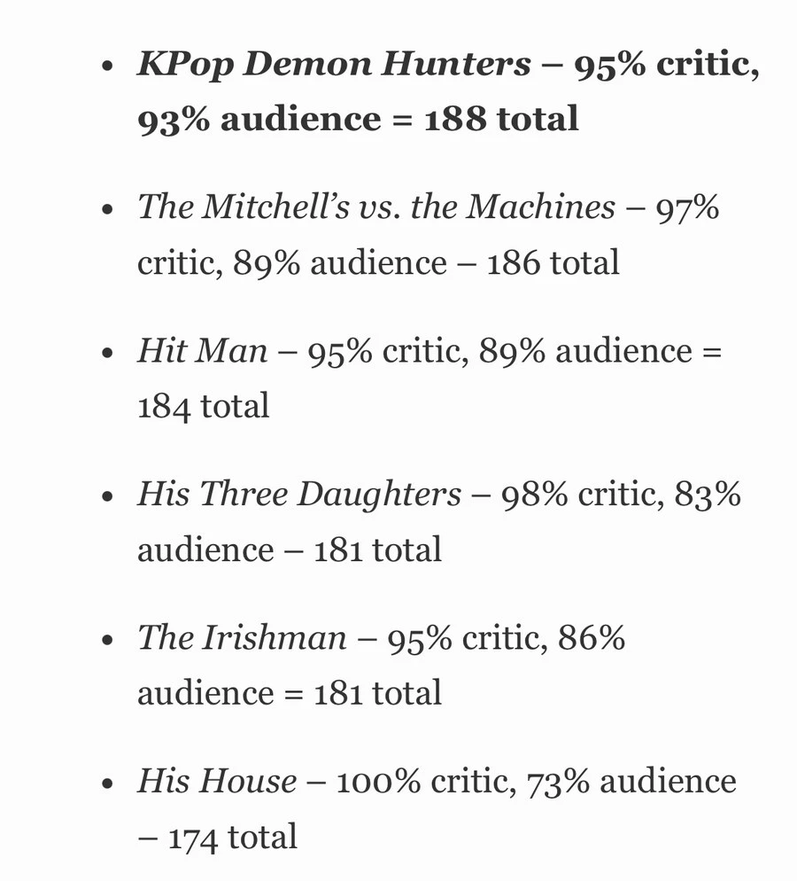 케이팝 데몬 헌터스 넷플 오리지날 영화 최고 신기록_1.webp