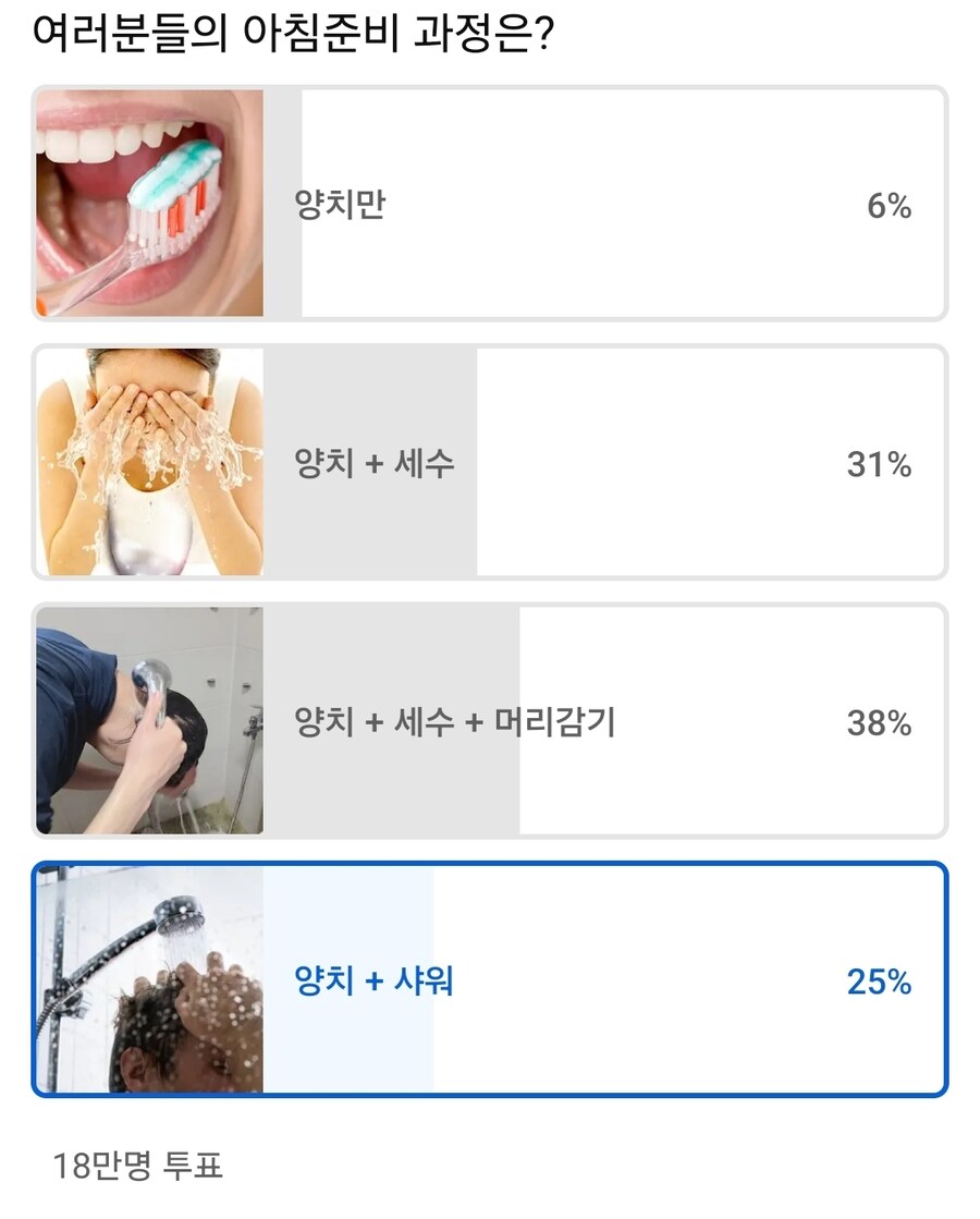 생각보다 의외의 결과네_1.jpg