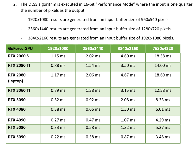 FAST Fusion 6월 26일 업데이트 소식_2.png