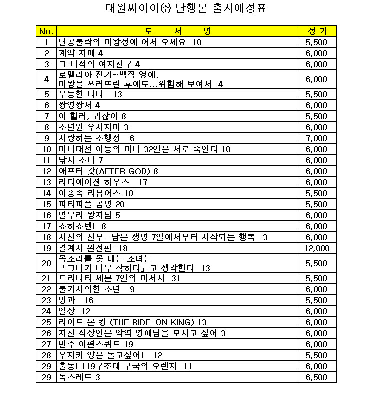 대원씨아이 7월 1,2주차 예정표_1.jpg