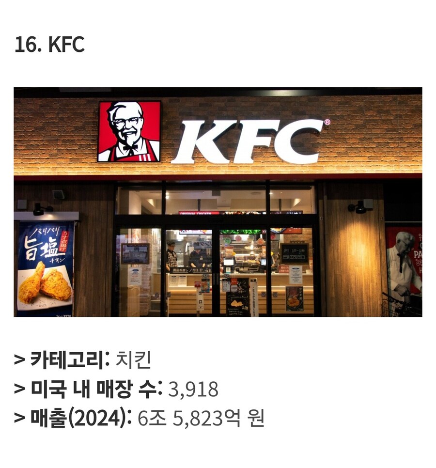 미국에서 가장 큰 식품 프랜차이즈 Top 25_10.jpg