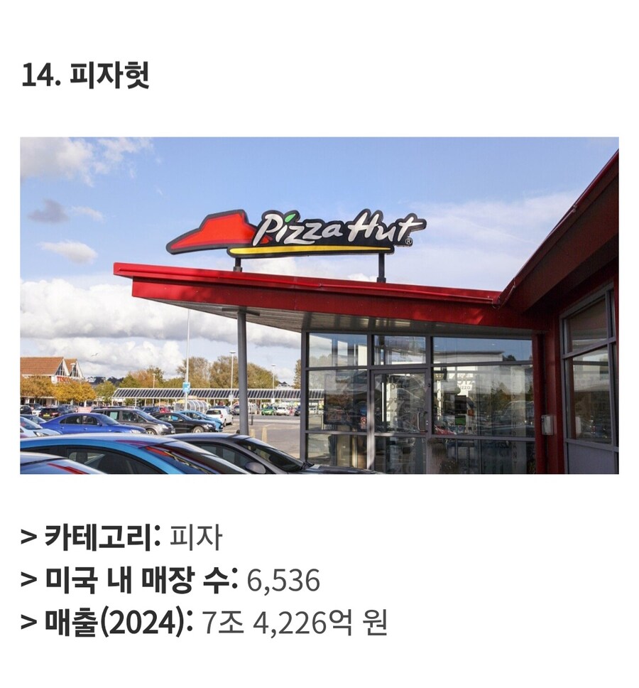 미국에서 가장 큰 식품 프랜차이즈 Top 25_12.jpg