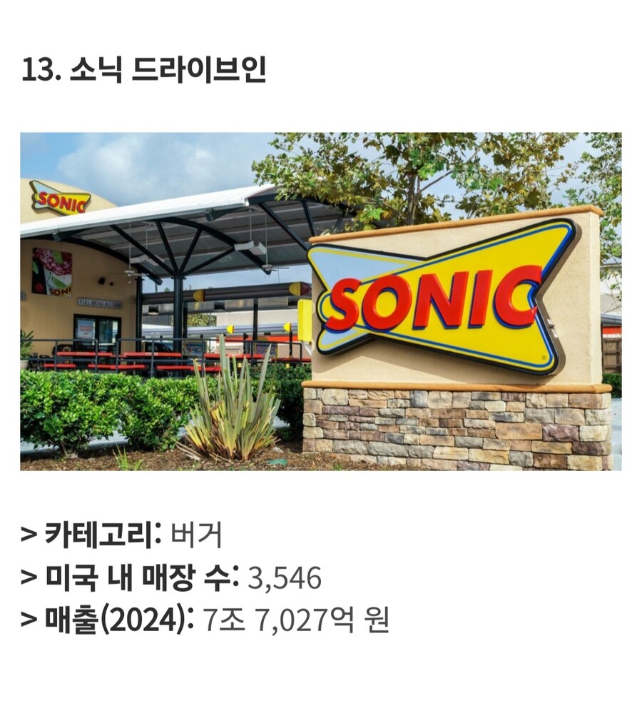 미국에서 가장 큰 식품 프랜차이즈 Top 25_13.jpg