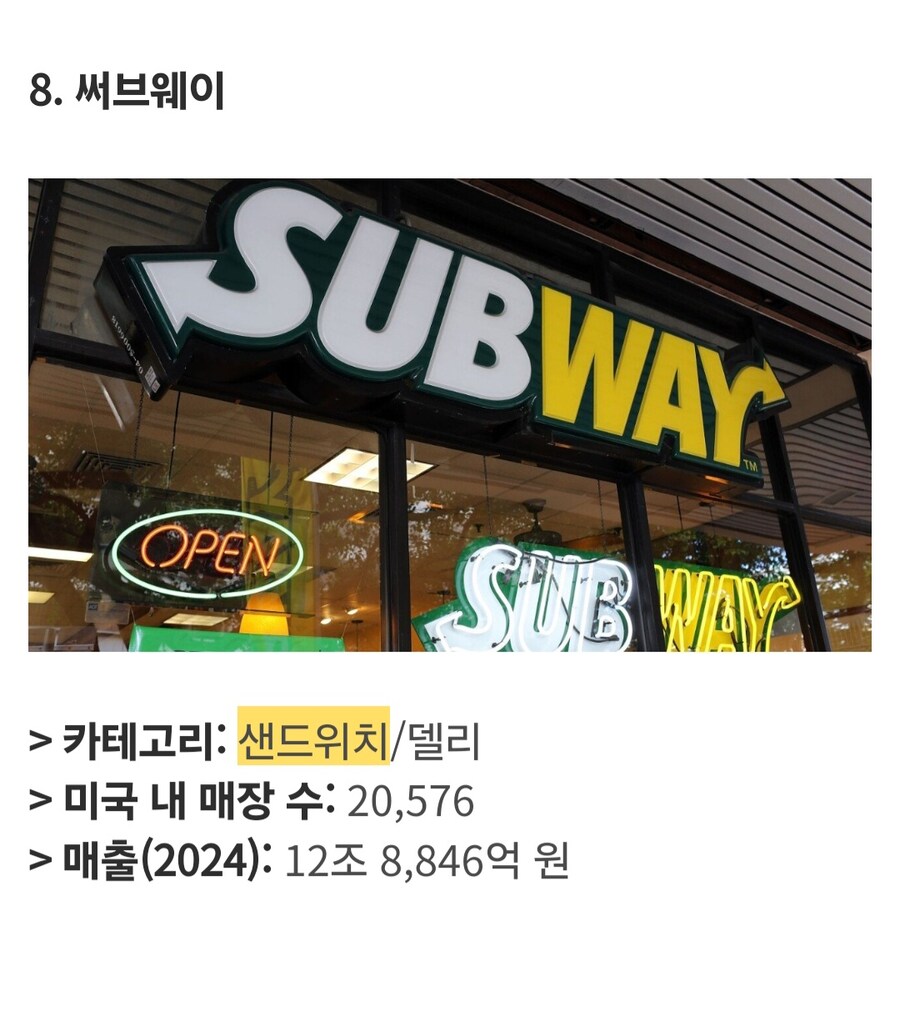 미국에서 가장 큰 식품 프랜차이즈 Top 25_18.jpg