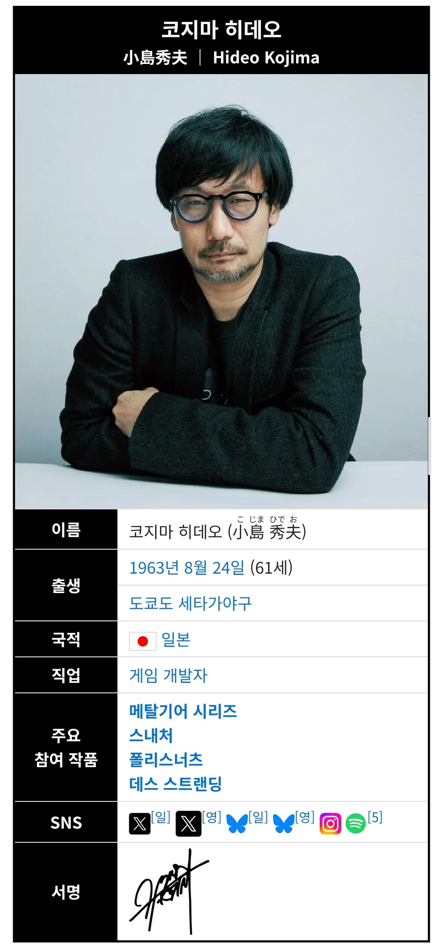 히데오 코지마 나이_1.jpg