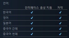 다크 판타지 로그라이크 덱빌딩 "하르마: 망국의 에덴" 발표 트레일러_3.jpg