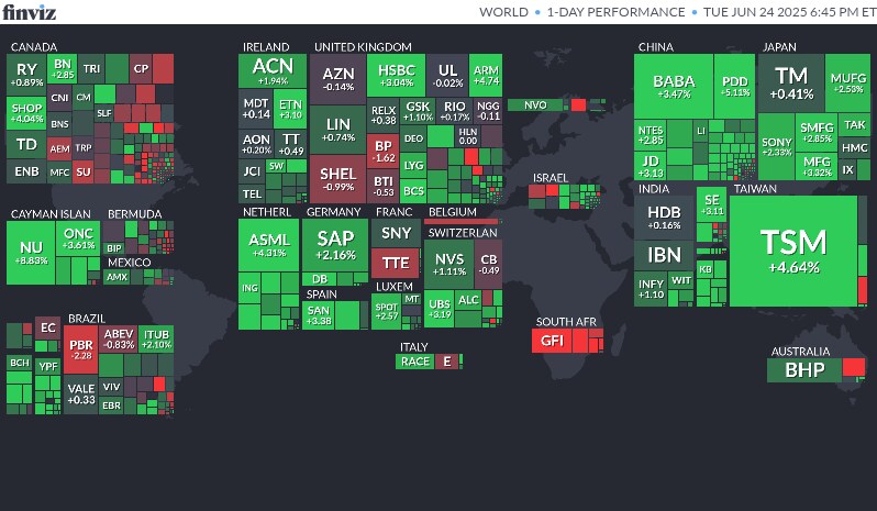 오늘의 S&P500,World,ETF 맵_2.png