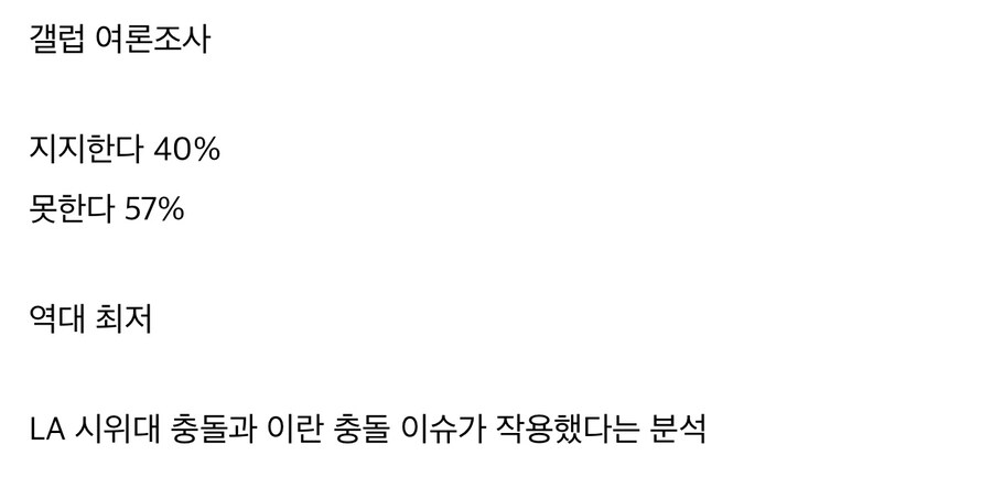 트럼프 지지율 근황.jpg_2.jpg