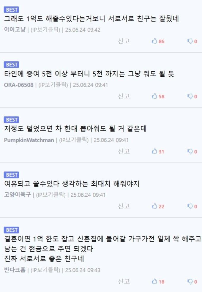 친구덕에 15억 벌었는데 축의금 해야 되나요?_2.jpg