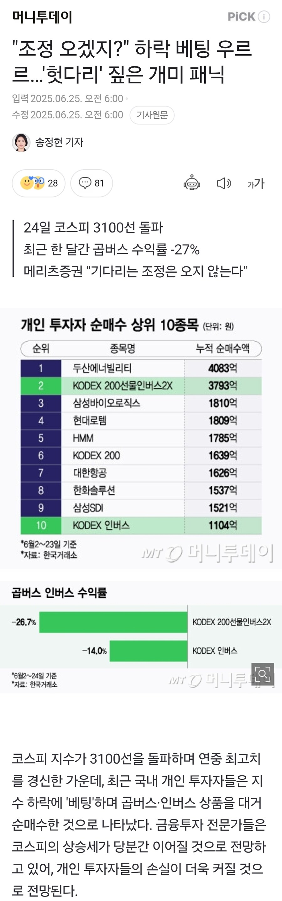 "조정 오겠지?" 하락 베팅 우르르…'헛다리' 짚은 개미 패닉_1.jpg
