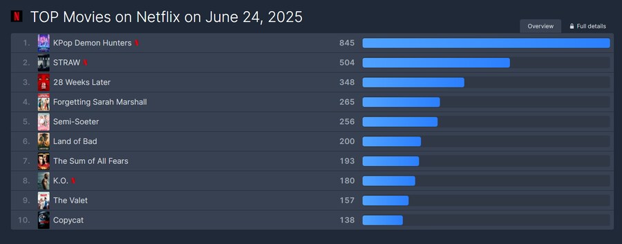 내일모래 오겜시즌3 개봉일이구만!!!!_1.png