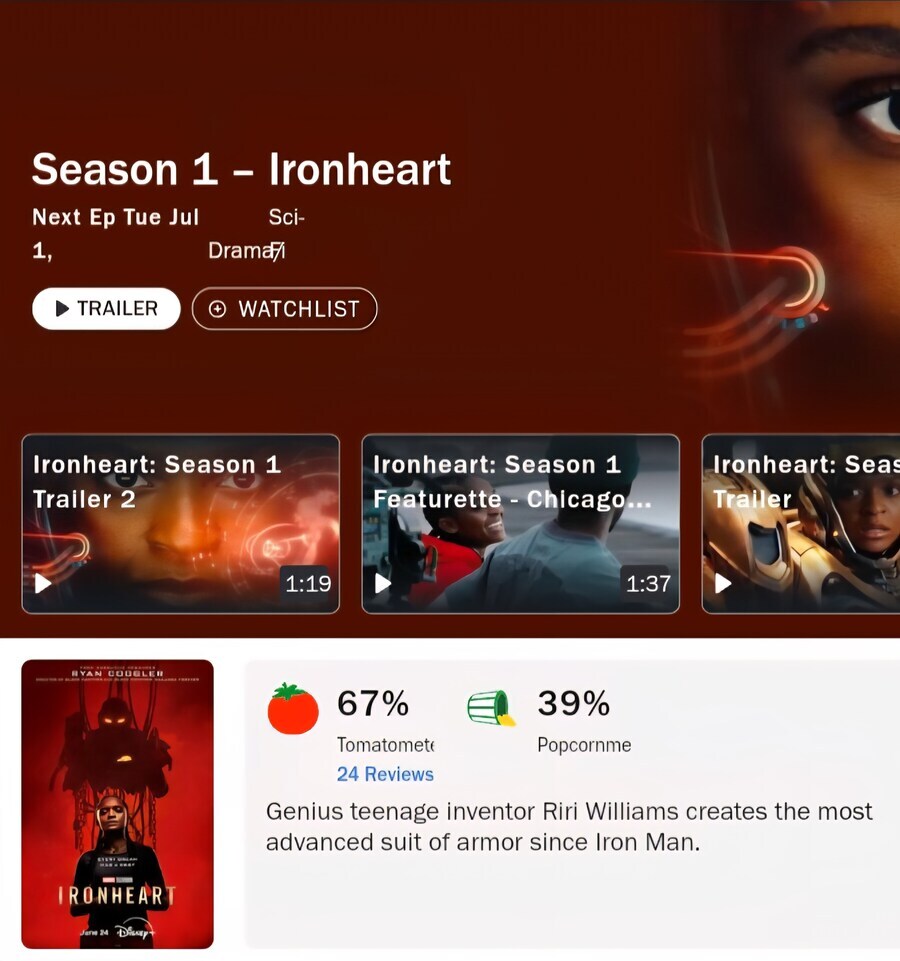 MCU)아이언하트 평점 근황