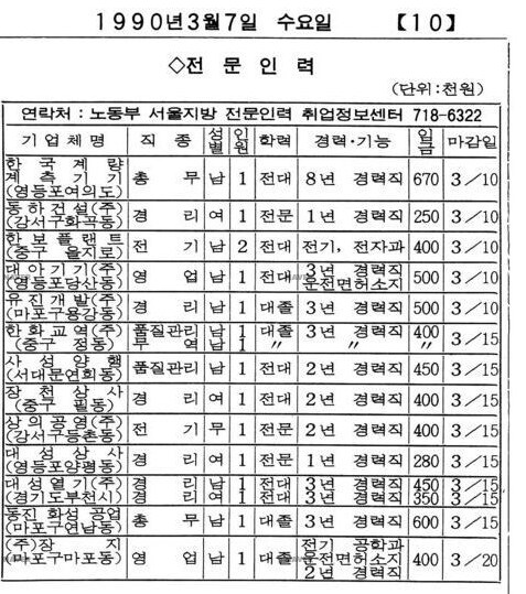 80년대 90년대가 꿀 빨았다고 하는 애들에게 해주고픈 말_2.png