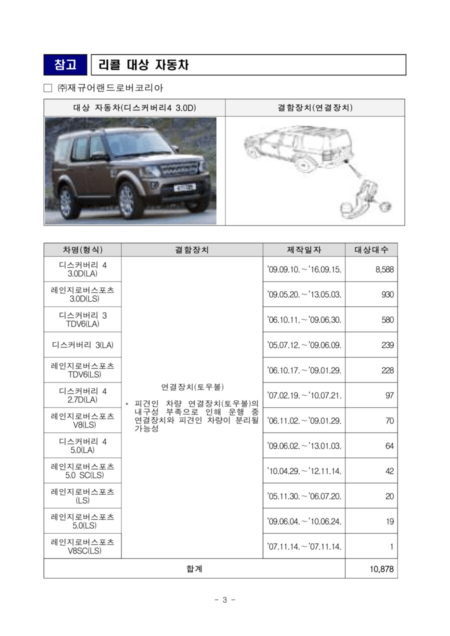 재규어랜드로버·현대 등 자발적 시정조치(리콜)_1.png