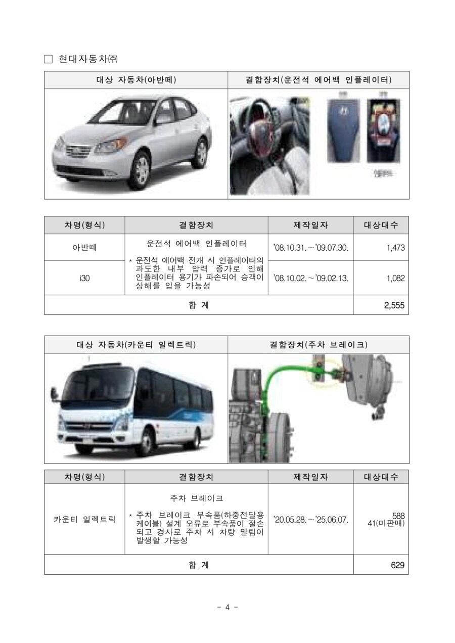재규어랜드로버·현대 등 자발적 시정조치(리콜)_2.png
