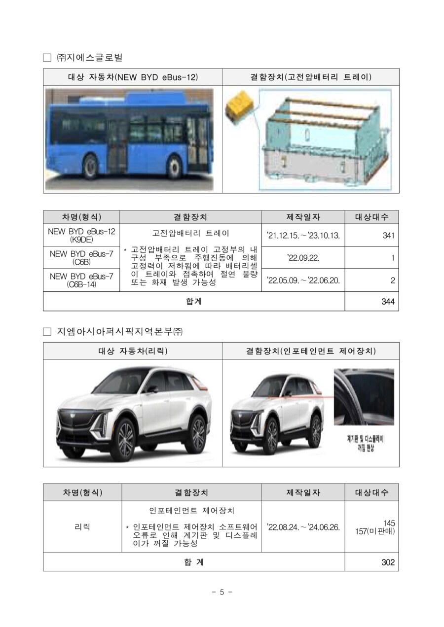 재규어랜드로버·현대 등 자발적 시정조치(리콜)_3.png