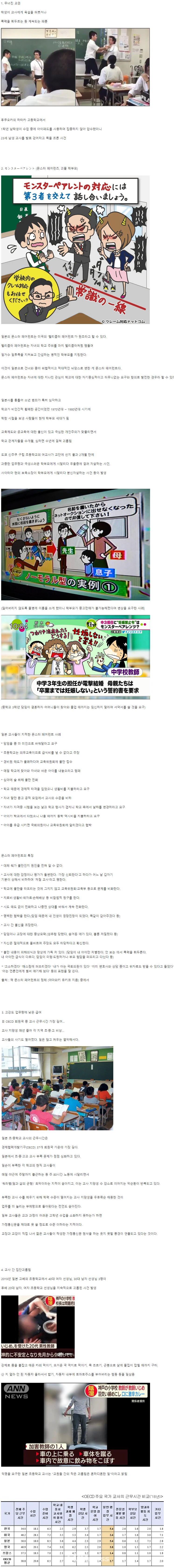일본에서 기피직업이 된 직업_1.png