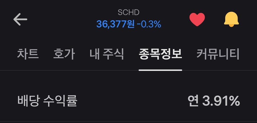난 슈드에 목숨을 걸고싶다._1.jpg