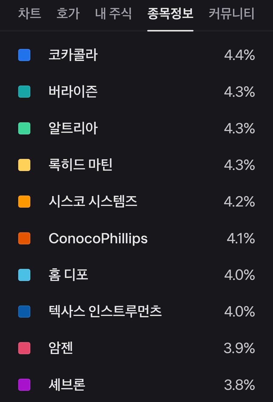 난 슈드에 목숨을 걸고싶다._2.jpg