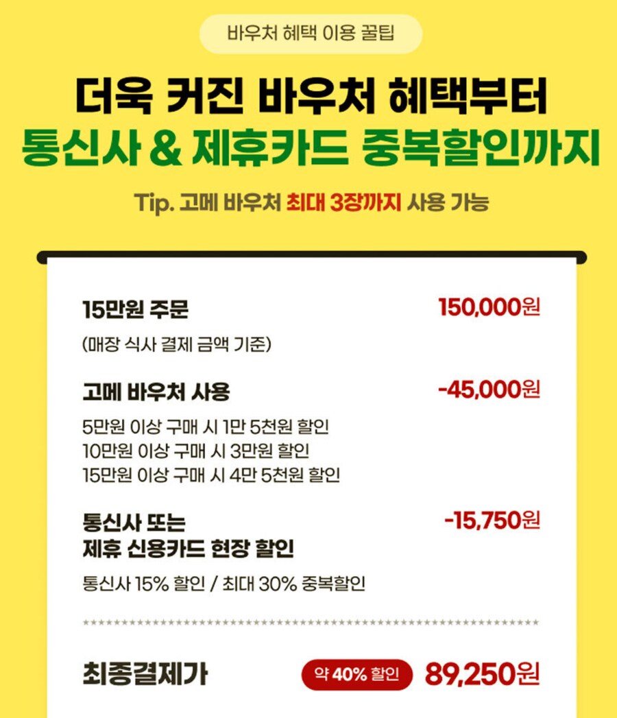 [지마켓]빕스(VIPS) 15,000권 -> 1,500원 판매_2.png