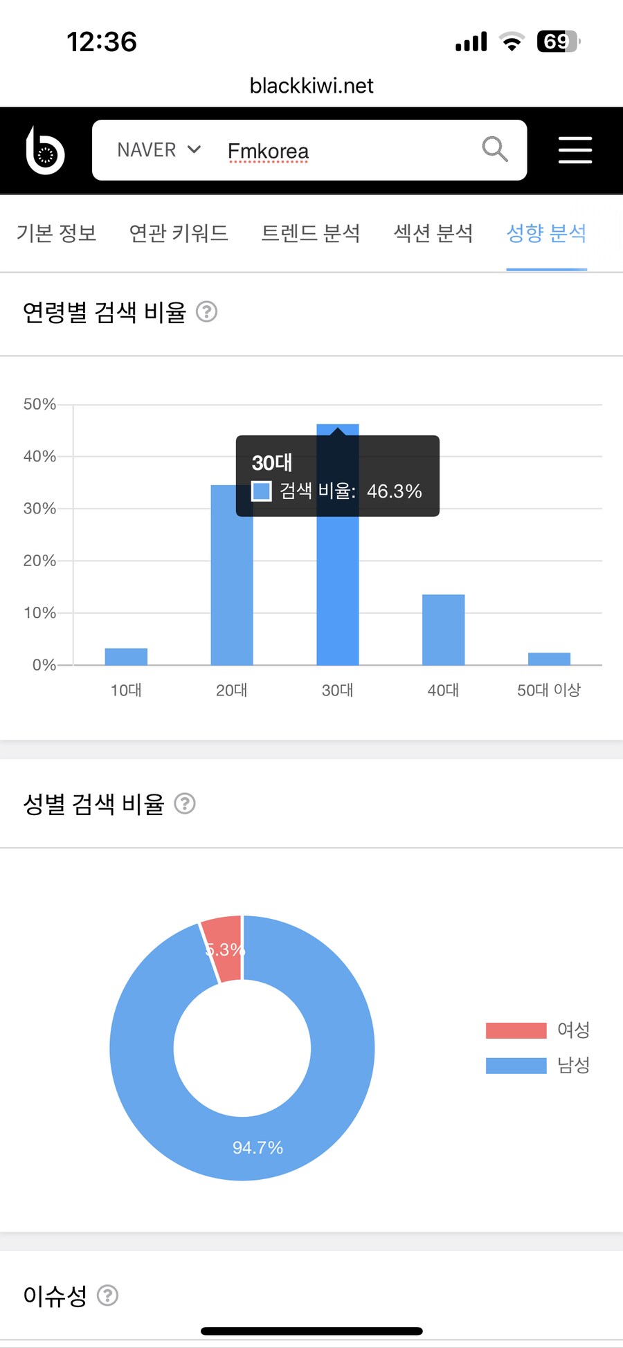 에펨코리아 펨코 특이점 ㅋㅋ_1.png