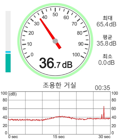 140mm 팬 장착한 골드파워 STARS CYGNUS 850W 풀모듈러 사용기_26.jpg