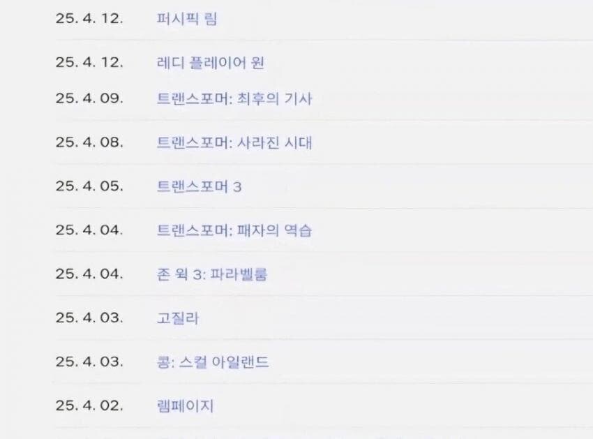 여자 아이돌 멤버의 넷플 시청 목록 ㅋㅋ_2.jpg