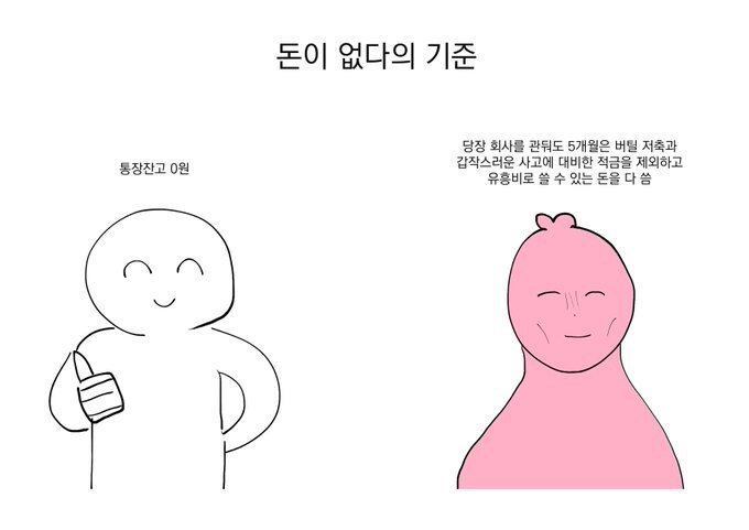 사람마다 갈린다는 '돈이 없다'의 기준_1.jpg