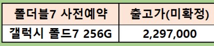 갤럭시 폴드7 국내 출고가 루머_1.png