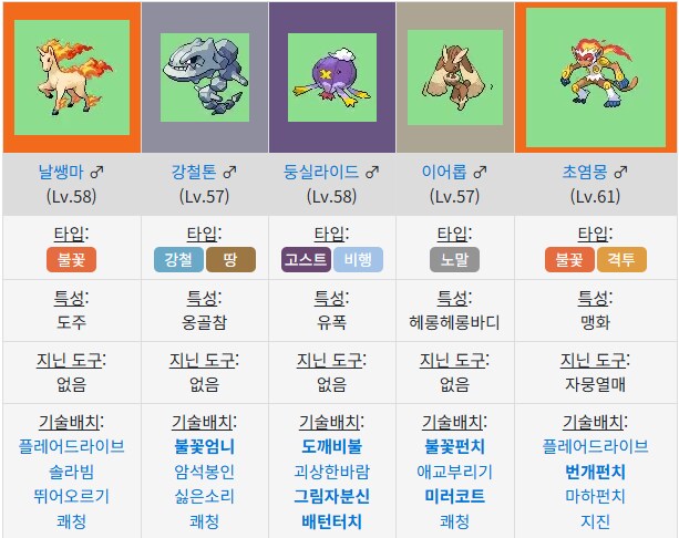 포켓몬) 4세대 최고존엄 사천왕_2.png