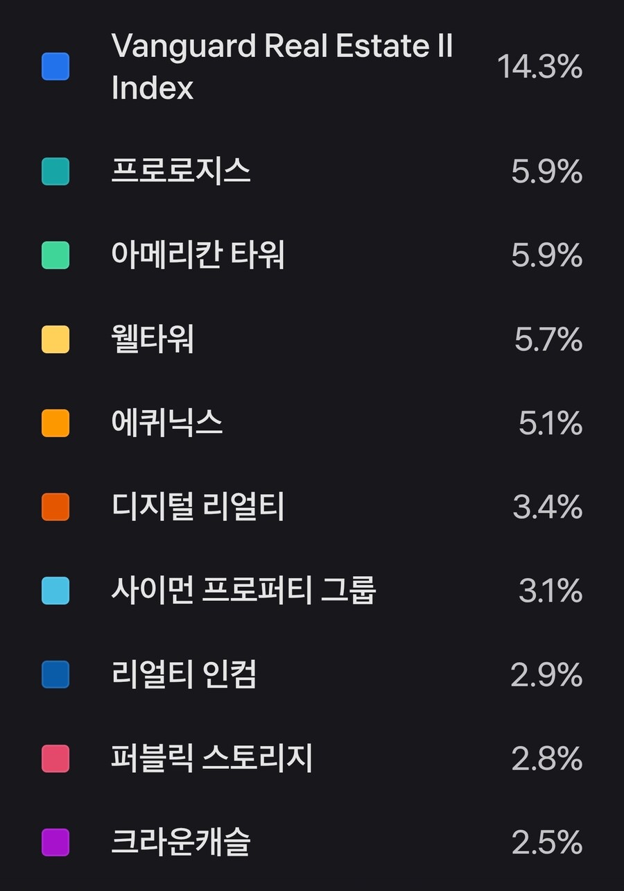 ..나도 부동산 투자 해봐야징..._3.jpg
