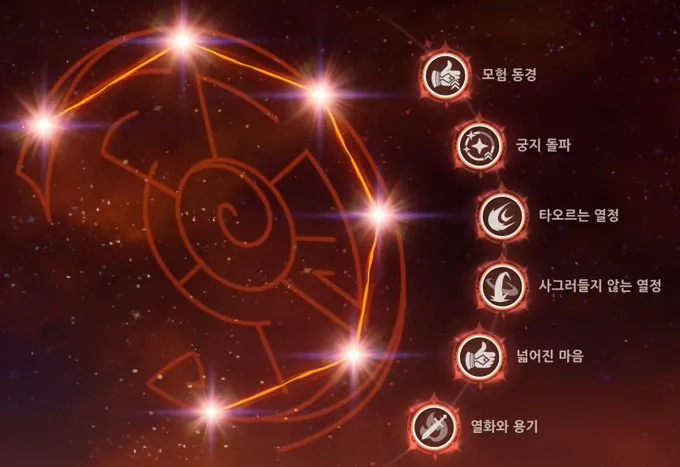 원신) 유출) 초극강스포) 5.8 신 지역_3.webp