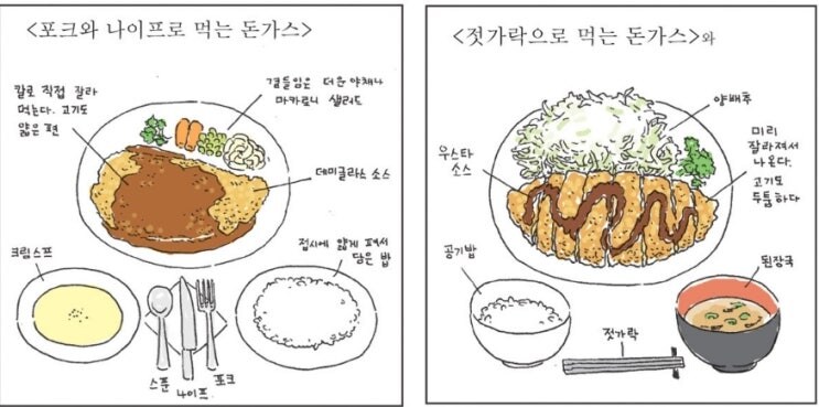 베스트에 있는 평양냉면 이론이 아예 없는 얘기를 하는건 아님_1.jpg
