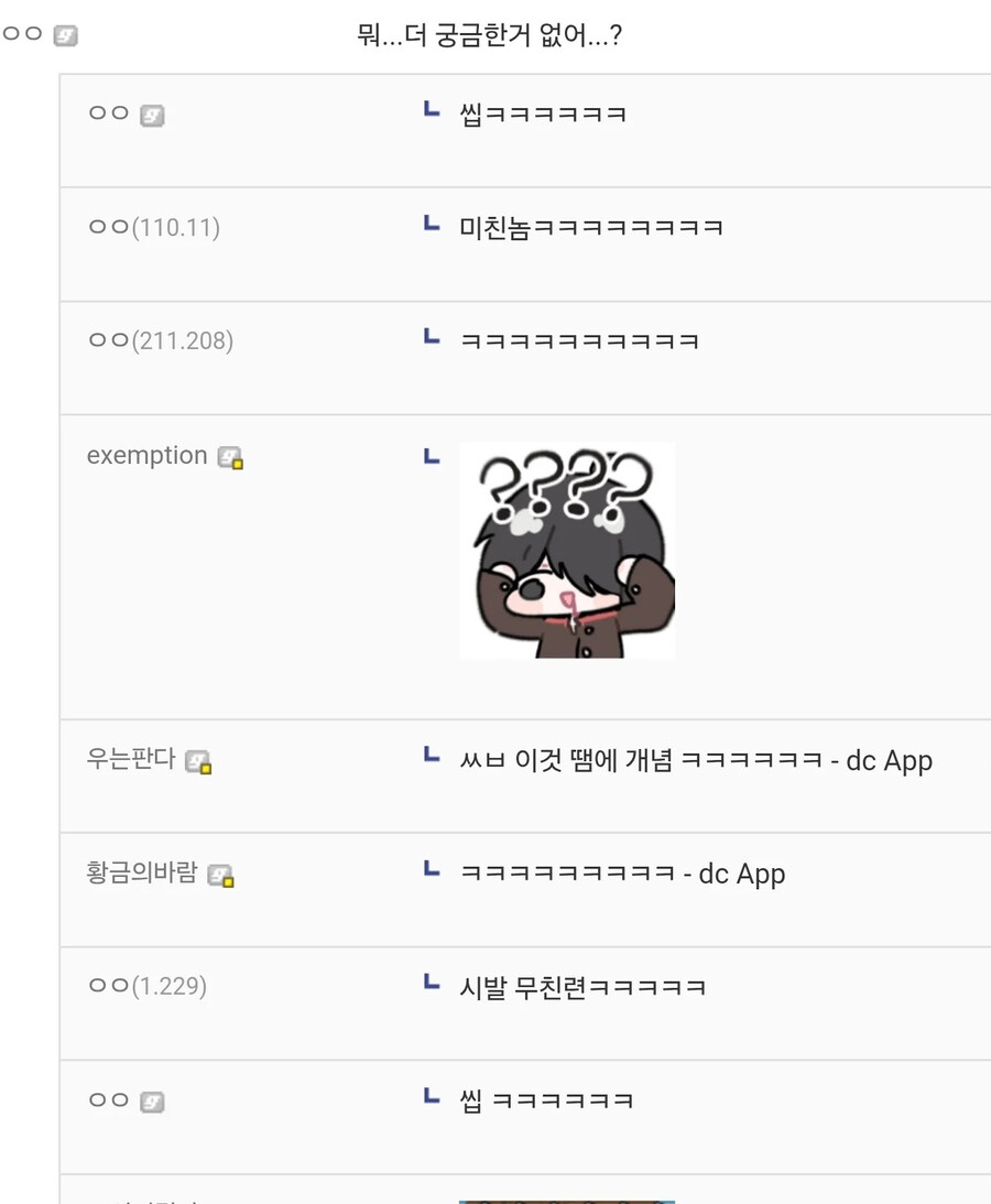 요즘 유희왕 진입장벽_3.jpg