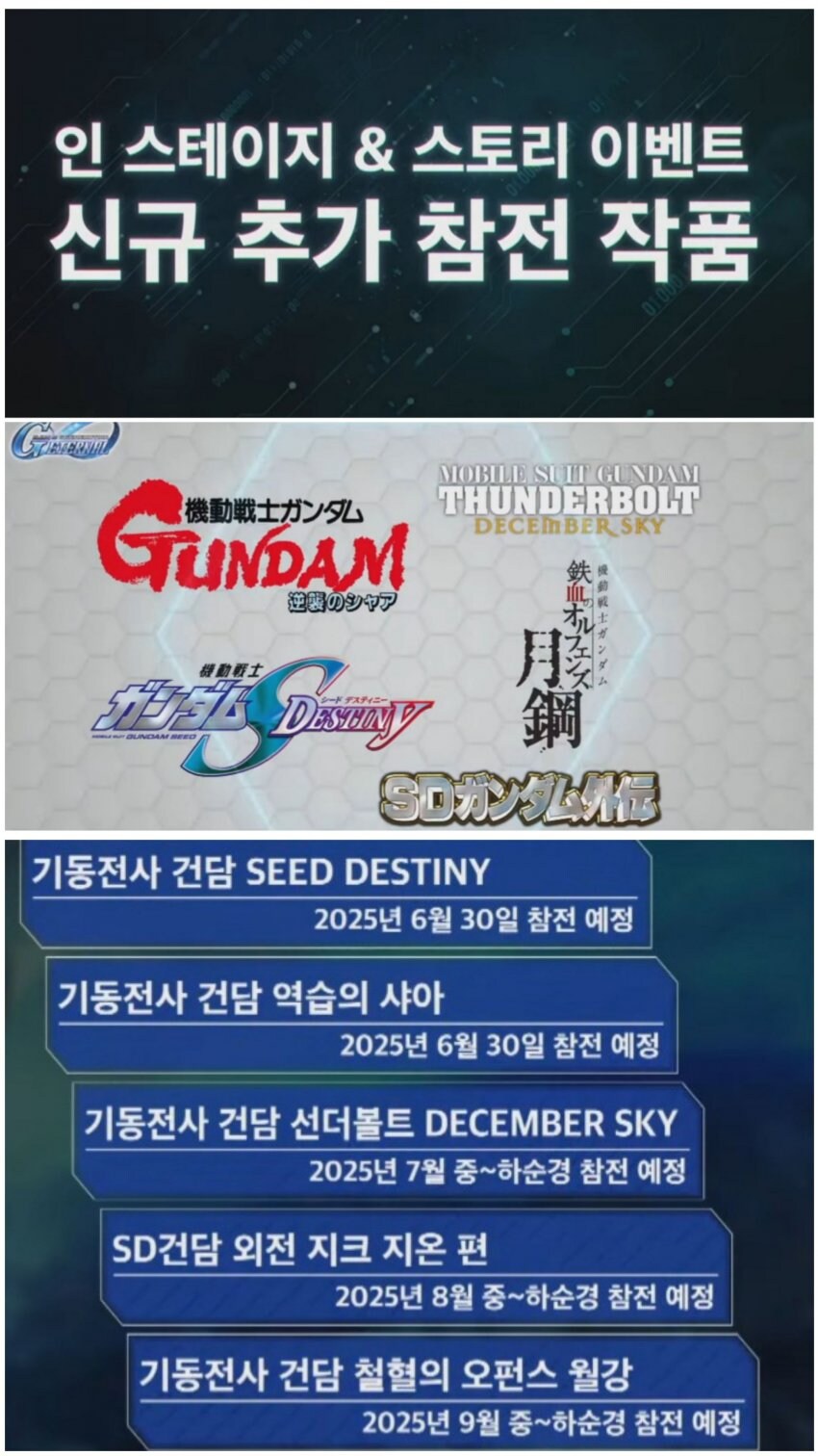 건담) 건덕들이 지제네레이션 이터널에 계속 놀라는 이유_1.jpg