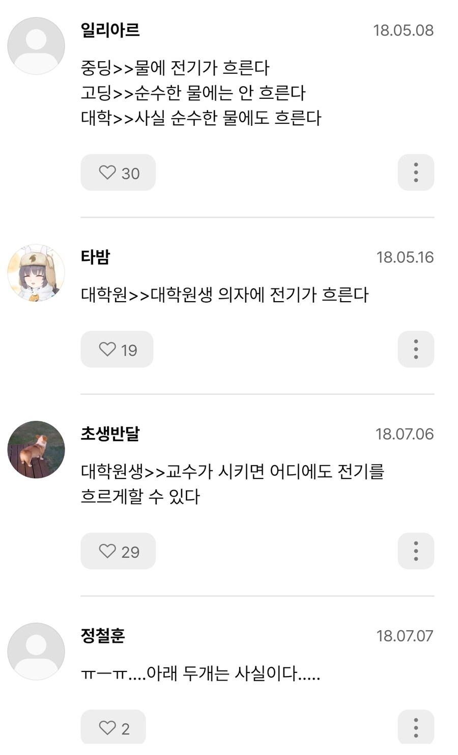 중학생 고등학생 대학생 대학원생 수준의 전기에 대한 지식 차이.jpg_1.jpg