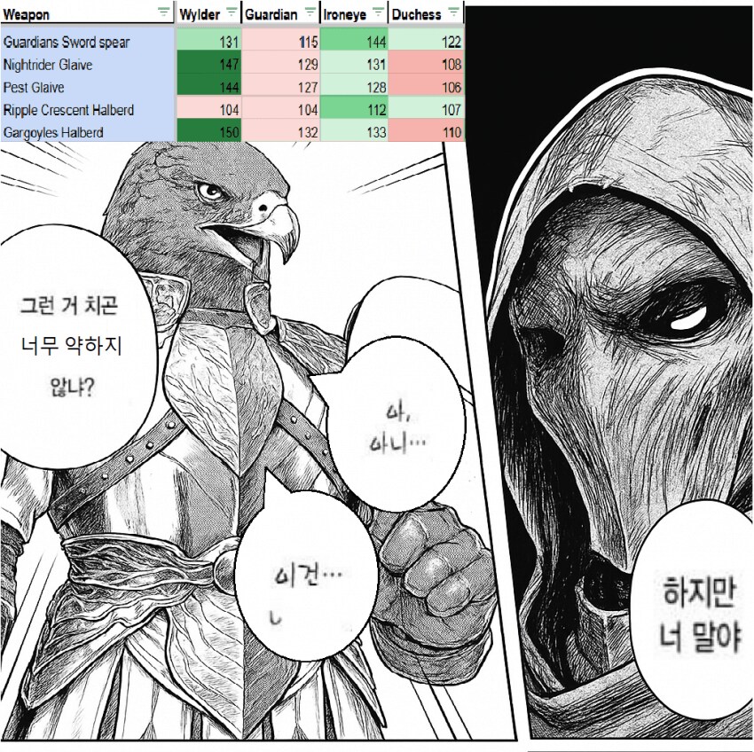 엘밤통)Ai.파티에서 추방당한 수호자_4.png