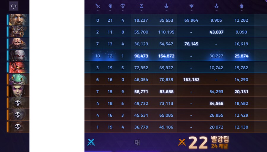 AOS,히오스)이 문제를 풀면 당신도 팀플레이 게임 고수_1.png