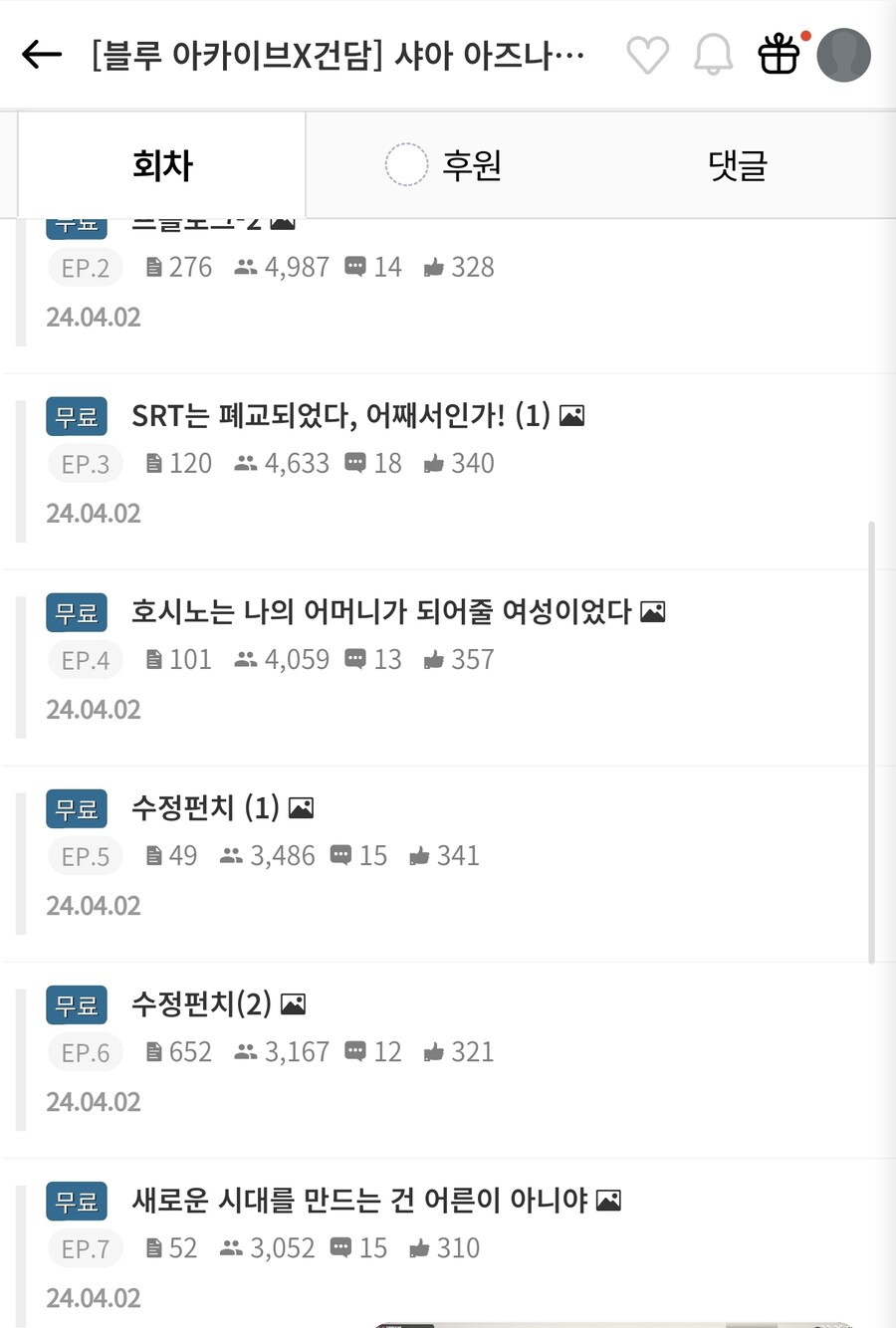 블루아카) 팬픽 제목보다 개뿜었네_1.jpg