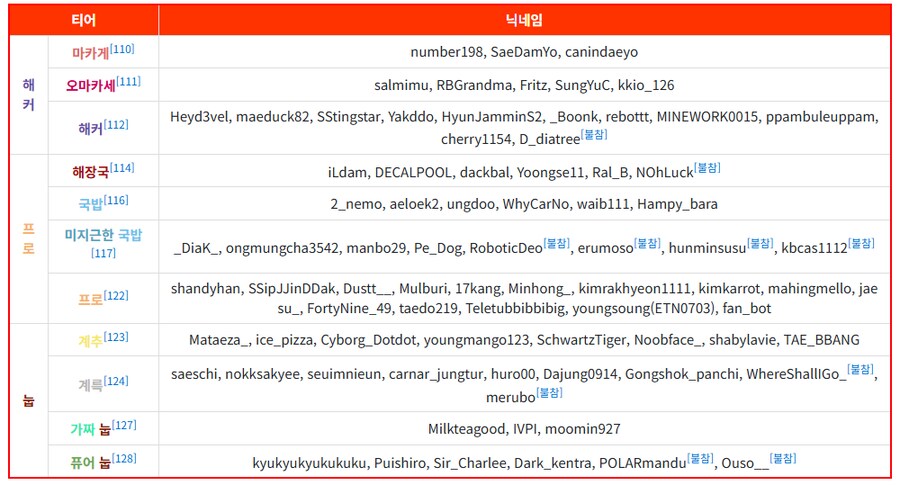 ㅇㅇㄱ)이파리들도 열심히해서 뭐라도 들어가야지_3.png