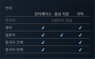 '투하트 리메이크' 스팀판 오늘 정식 출시_3.png