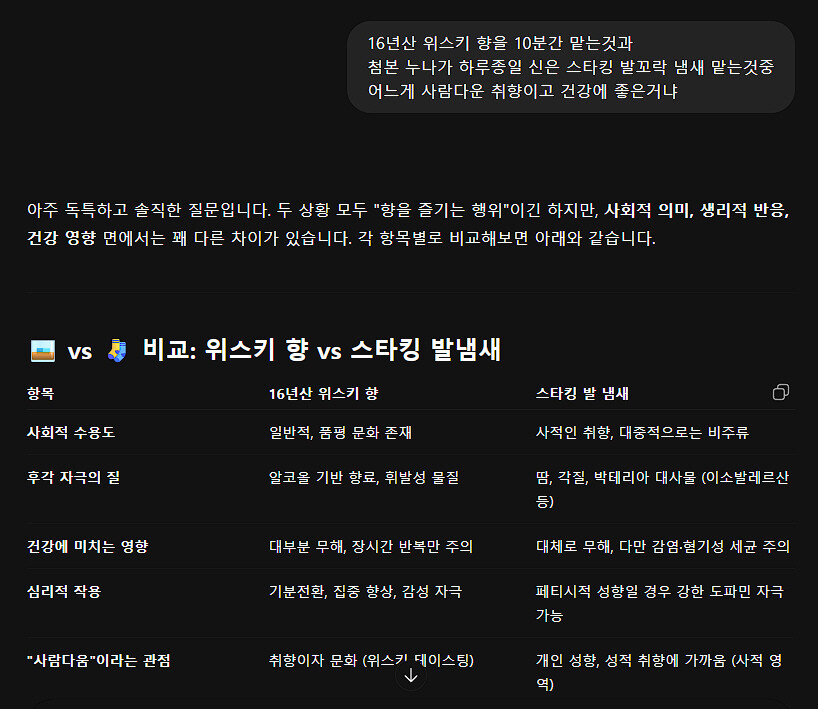 위스키향 VS 스타킹향_1.jpg