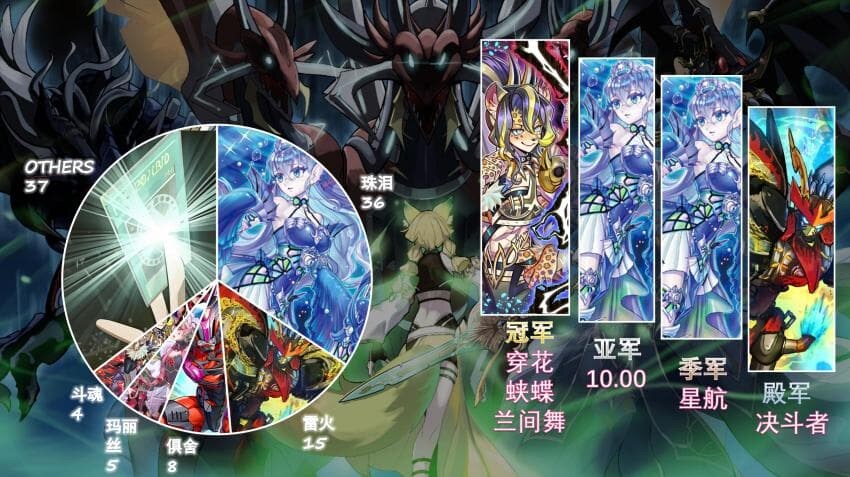 유희왕) 풀파워 티아라랑 뱅키시랑 동급이라고...?_1.jpg