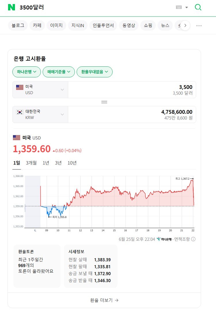 90분동안 다 먹으면 3500달러_2.jpg