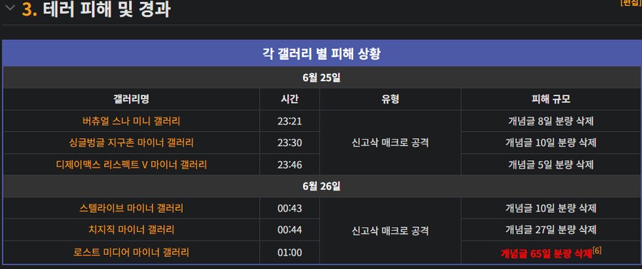ㅇㅇㄱ) 이게 다 하루만에 벌어진 일이 맞냐_1.png