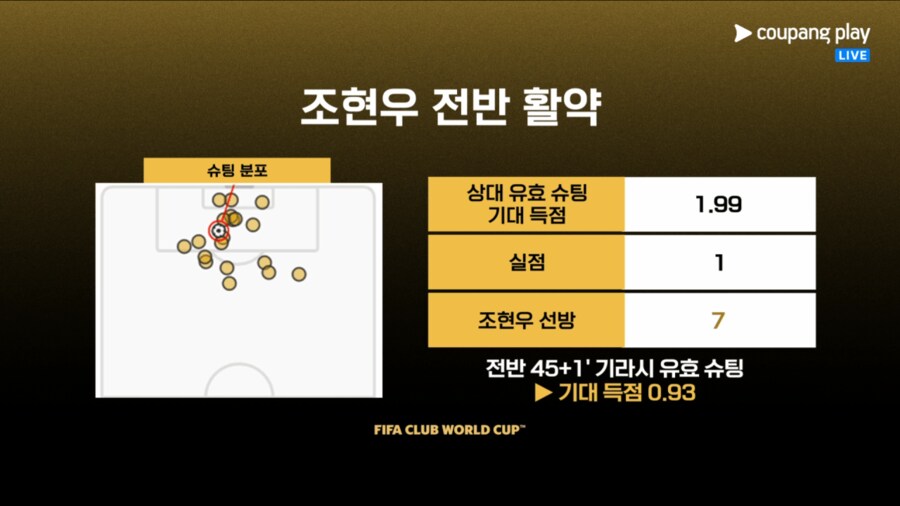 독일팀을 만난 조현우_4.png