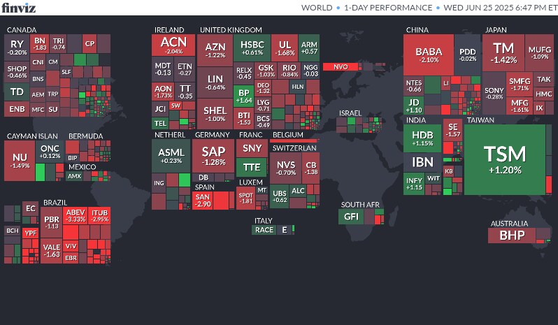 오늘의 S&P500, world, ETF 맵_2.png
