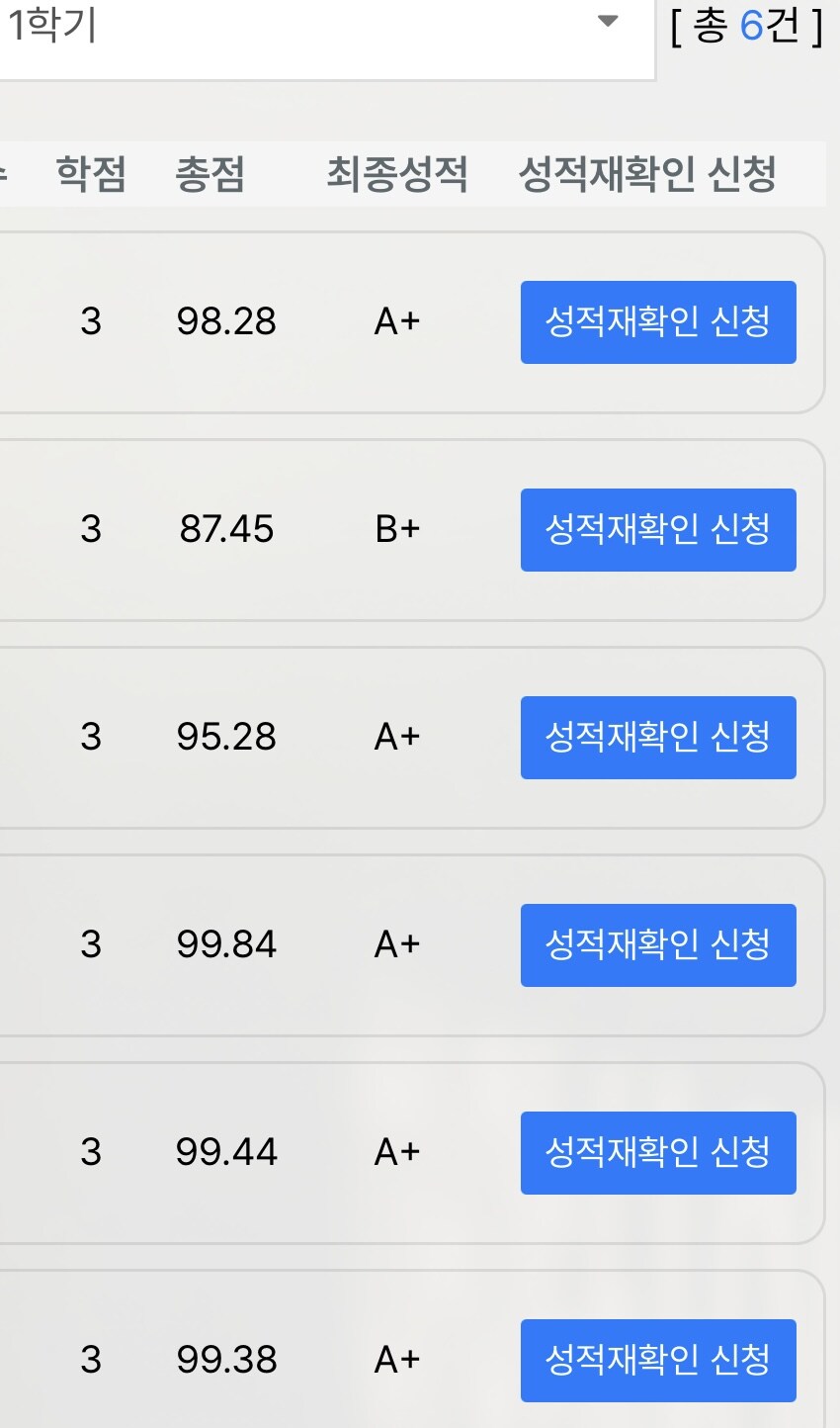 MZ여고생 유게이 성적 나왔어요_1.jpg