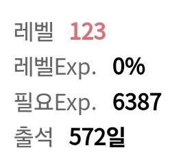 저는 괴한이 등뒤에서 칼들고 레벨 올리라고 협박해요 살려주세요_1.jpg